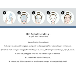 Bio-Cellulose Serum Infused Mask (5 Pack)